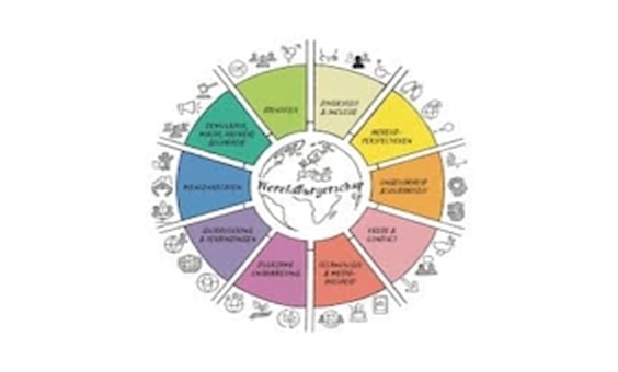 Wereldburgerschap